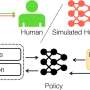 platform-allows-ai-to-learn-from-constant,-nuanced-human-feedback-rather-than-large-datasets