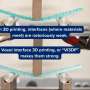turning-3d-printing’s-biggest-flaw-into-its-smartest-feature