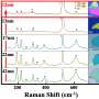 powering-the-future—ultrathin-films-enhance-electrical-conductivity-in-flexible-electronics