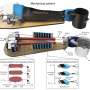 innovative-biorobotic-arm-uses-artificial-muscles-to-combat-tremors,-paving-way-for-wearable-solutions