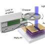 new-electronic-‘skin’-could-enable-lightweight-night-vision-glasses