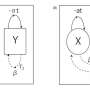 tiny-vibrations-have-a-massive-impact:-transmitting-clear-signals-over-long-distances-using-nonlinear-math