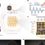 using-sound-waves-to-create-a-smart-t-shirt