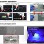 shape-memory-polymers-with-nanotips-help-solve-micro-led-chip-transfer-problem