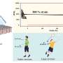 stretchable-polymer-foam-sensor-detects-wide-range-of-motion-with-high-sensitivity