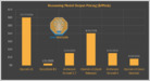 a-look-at-deepseek’s-impact-on-the-ai-model-race-and-market-share-landscape,-roughly-150-days-after-deepseek-r1-shook-stock-markets-and-the-western-ai-world-(semianalysis)