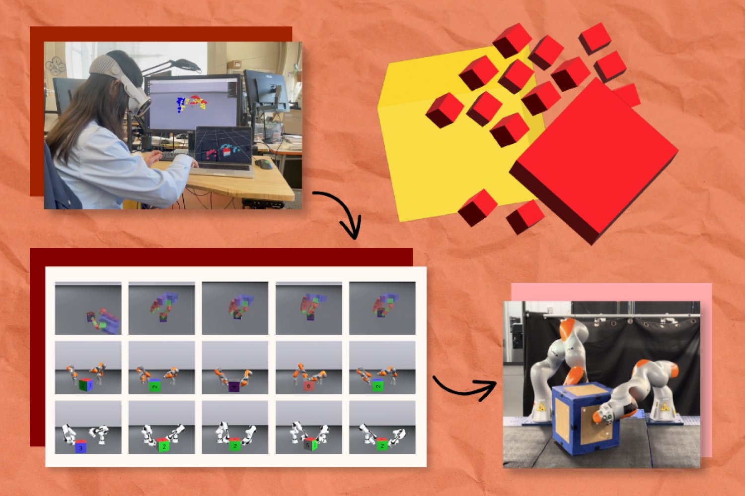 simulation-based-pipeline-tailors-training-data-for-dexterous-robots