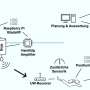 engineers-develop-a-satellite-based-navigation-system-for-divers