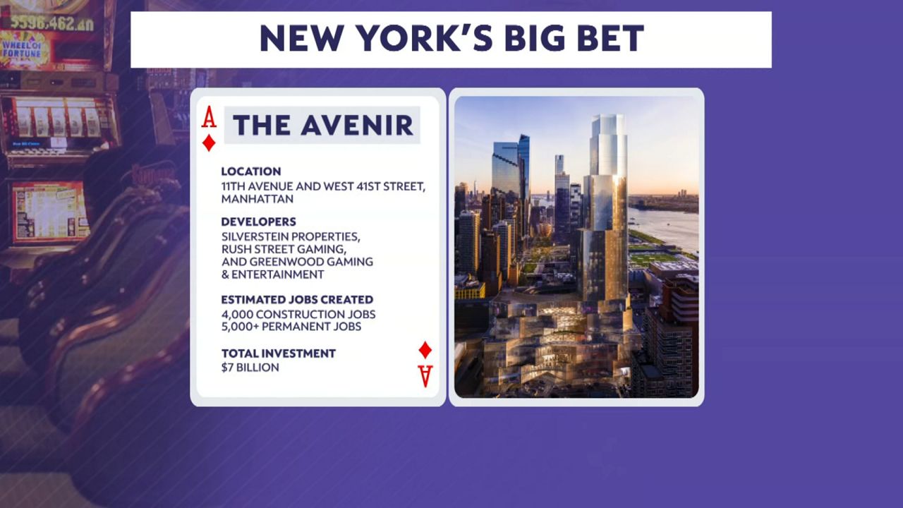 developer-behind-the-avenir-casino-discusses-proposal’s-investments