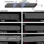 carbon-fiber-smart-plastic:-self-healing,-shape-shifting-and-stronger-than-steel