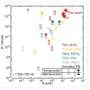 self-powered-photodetector-achieves-20-fold-sensitivity-boost-using-novel-device-structure