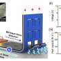 innovative-adhesive-film-harvests-electricity-from-peeling,-enabling-battery-free-sensing-and-safety