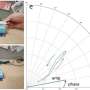 forget-numbers—your-pin-could-consist-of-a-shimmy-and-a-shake