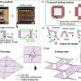 novel-kiri-origami-structures-enable-high-performance-stretchable-electronics