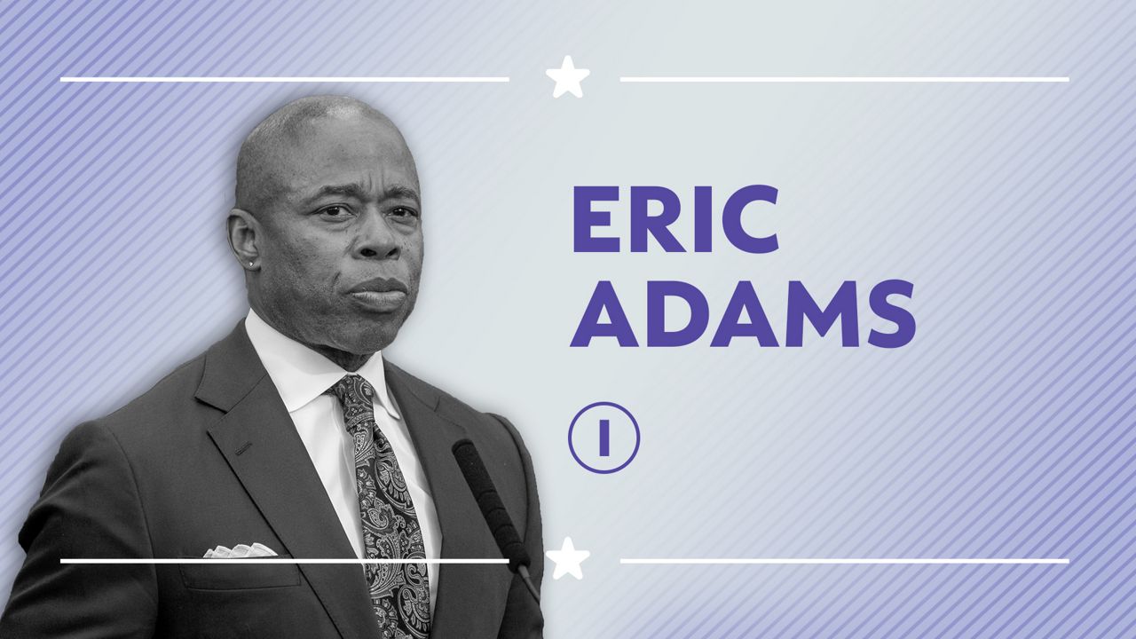 meet-the-candidate:-eric-adams