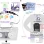 dna-cassette-tapes-could-solve-global-data-storage-problems