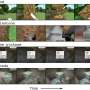 deepmind-introduces-ai-agent-that-learns-to-complete-various-tasks-in-a-scalable-world-model
