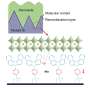 molecular-fine-tuning-boosts-tandem-solar-cell-efficiency-to-31.4%